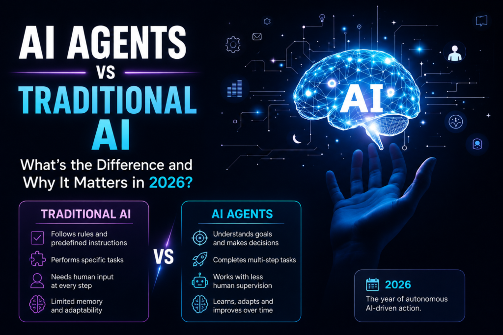 AI Agents vs. Traditional AI: Difference and Comparison in 2026


